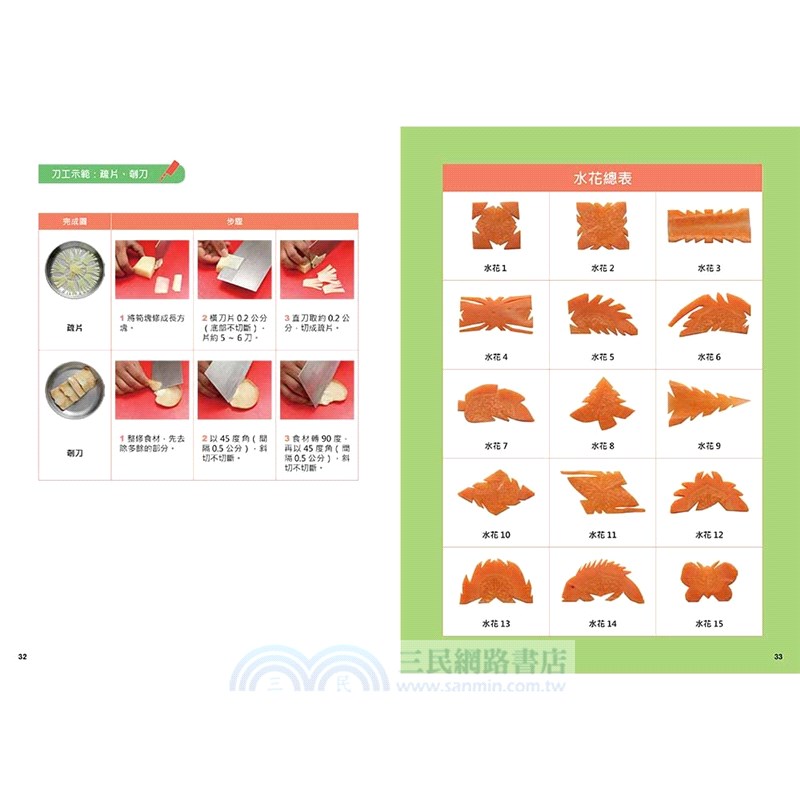 中餐素食決勝精典（丙）