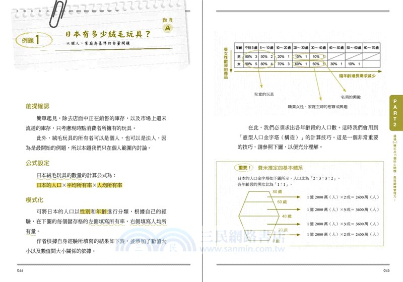 費米推定筆記：用費米來解題，讓頂尖企業錄取你！透過6＋1模式，15個核心問題，高效鍛鍊假說思考力！