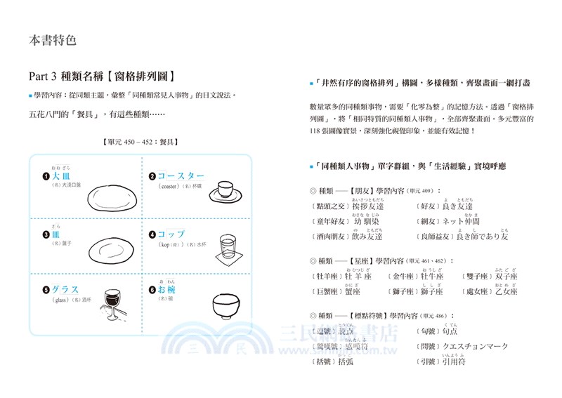 實用日語圖解大全 靈活運用日語必備的550種圖像實景 三民網路書店