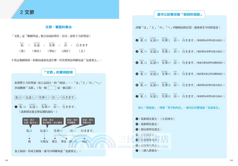 大家學標準日本語 日語結構解密 三民網路書店