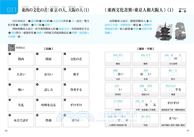 日本文化單字大全：日本人、日本社會，到底是如何？