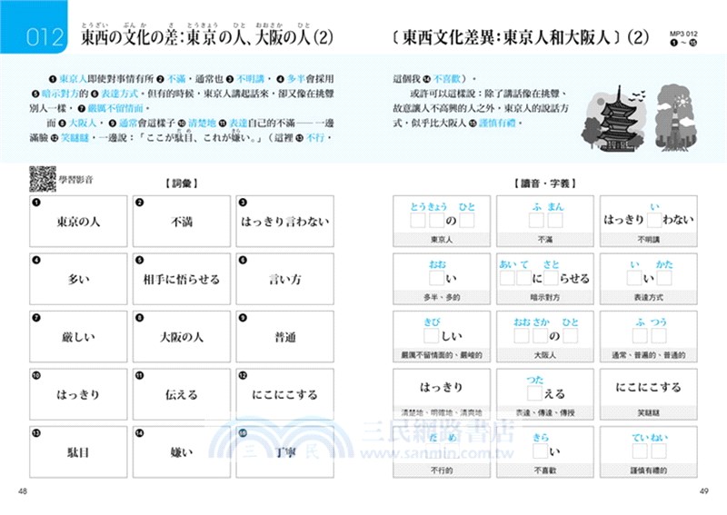 日本文化單字大全：日本人、日本社會，到底是如何？