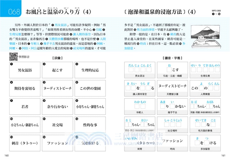 日本文化單字大全：日本人、日本社會，到底是如何？