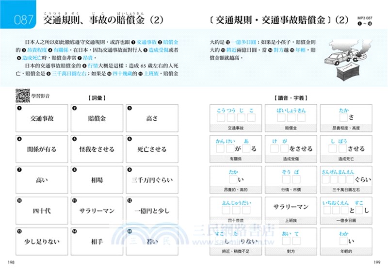 日本文化單字大全：日本人、日本社會，到底是如何？
