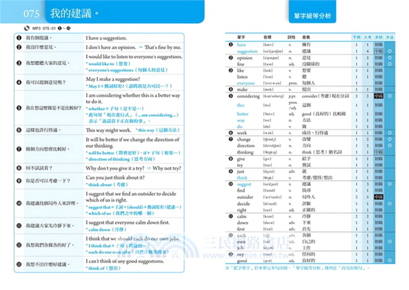 實用英語會話大全：字頻／大考／英檢／多益，四類字級解析應用版