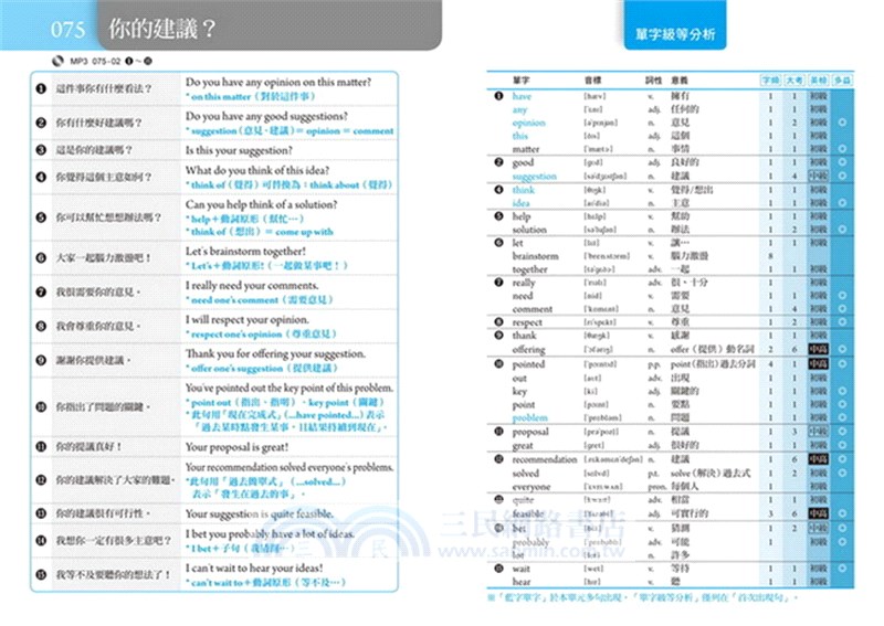 實用英語會話大全：字頻／大考／英檢／多益，四類字級解析應用版