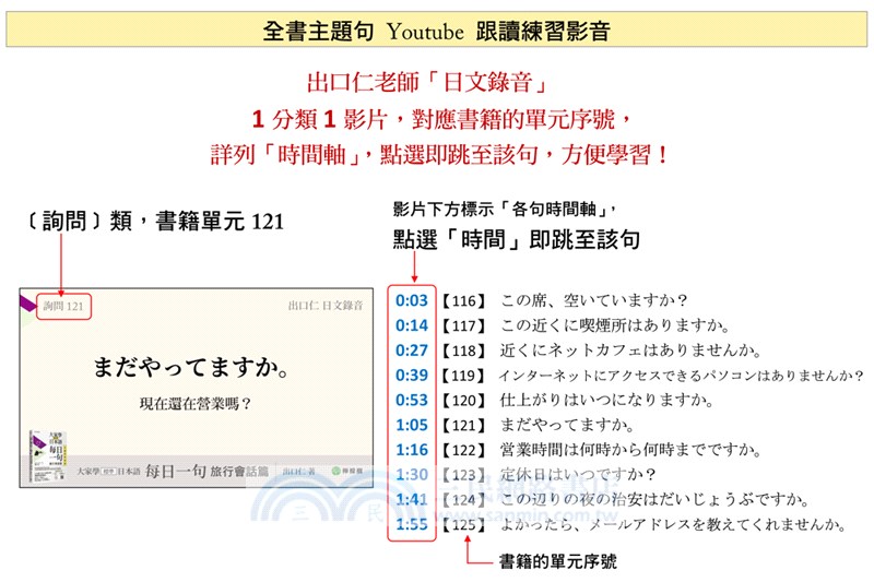 大家學標準日本語【每日一句：旅行會話篇】行動學習版：書 ＋APP（書籍內容＋隨選即聽MP3）ios/Android適用（加碼出口仁親授Youtube跟讀練習影音）