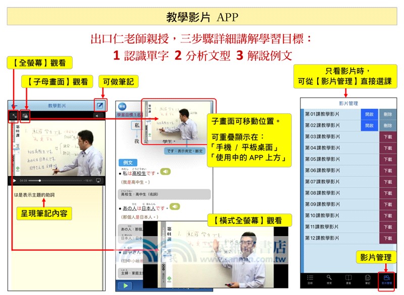 大家學標準日本語【初級本】行動學習新版：雙書裝（課本＋文法解說、練習題本）＋2APP（書籍內容＋隨選即聽MP3、教學影片）iOS / Android適用