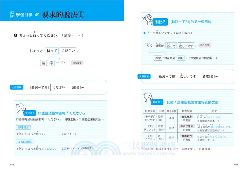 大家學標準日本語【中級本】行動學習新版：雙書裝（課本＋文法解說、練習題本）＋2APP（書籍內容＋隨選即聽MP3、教學影片）iOS / Android適用