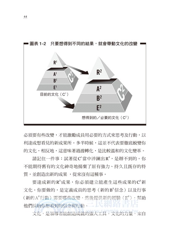 建立當責文化：從思考、行動到成果，激發員工主動改變的領導流程
