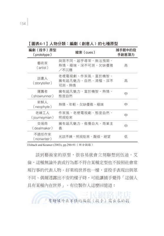 黑天鵝經營學：顛覆常識，破解商業世界的異常成功個案