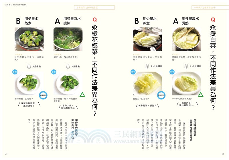 廚房裡的備料＆料理技巧全事典：照著配方煮，還是煮不出好味道？OK＆NG對照分析，1100張實際照片超圖解，搞懂關鍵步驟，料理零失敗！