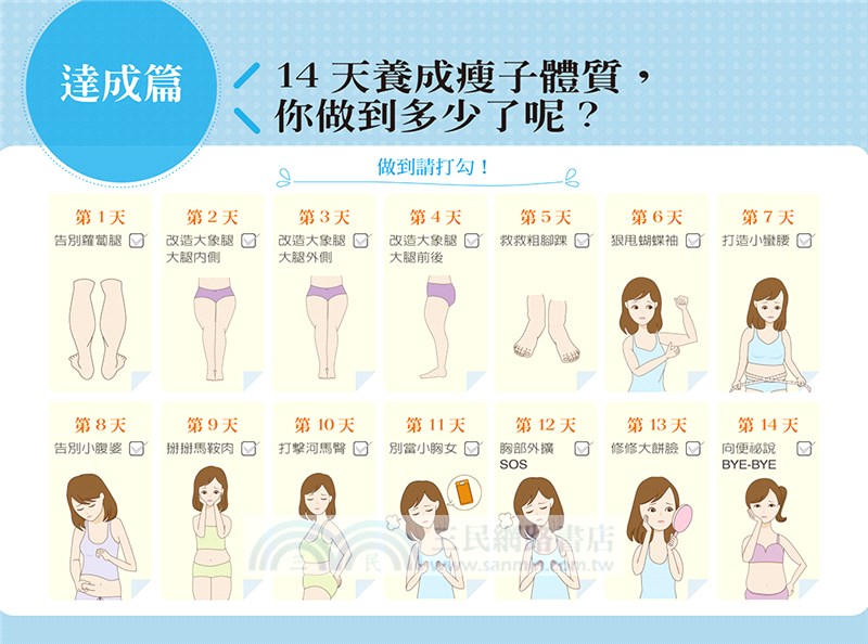 燃脂瘦身曆！：每天一頁、一天5分鐘，2周養成 快瘦 好體質