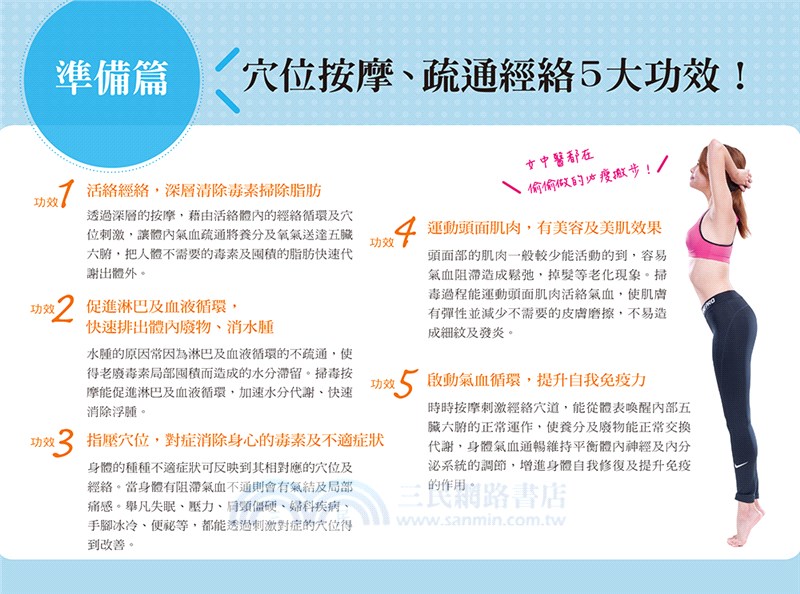 燃脂瘦身曆！：每天一頁、一天5分鐘，2周養成 快瘦 好體質