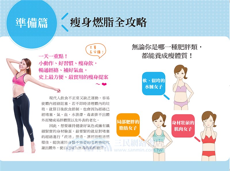 燃脂瘦身曆！：每天一頁、一天5分鐘，2周養成 快瘦 好體質