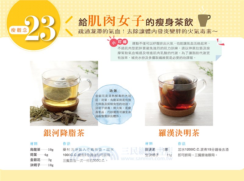 燃脂瘦身曆！：每天一頁、一天5分鐘，2周養成 快瘦 好體質