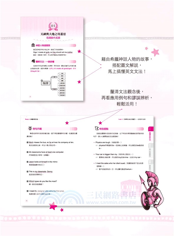 圖解式英文初級文法：看希臘神話，4週文法速成