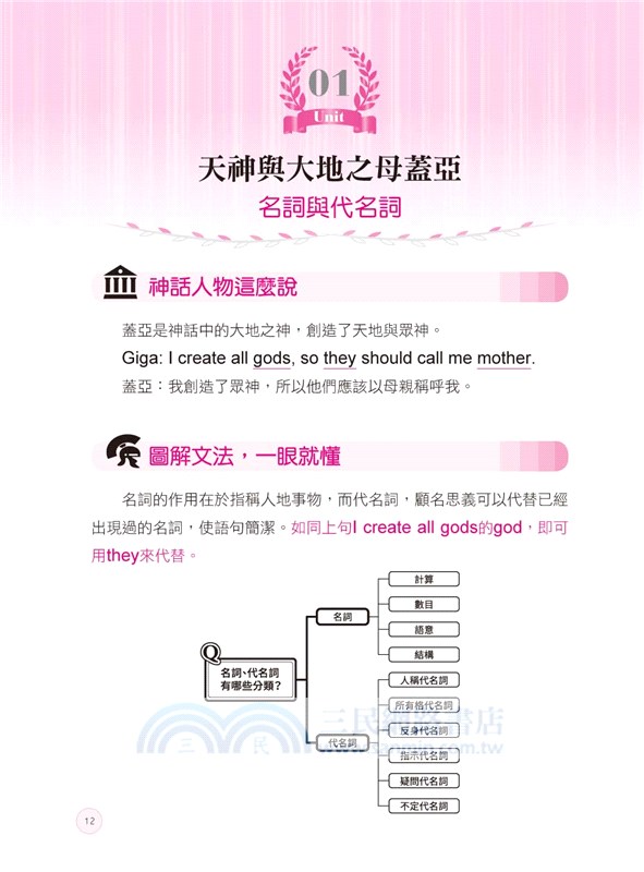 圖解式英文初級文法：看希臘神話，4週文法速成