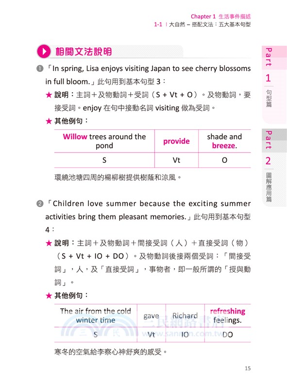 圖解式英文句型＋作文：Basic