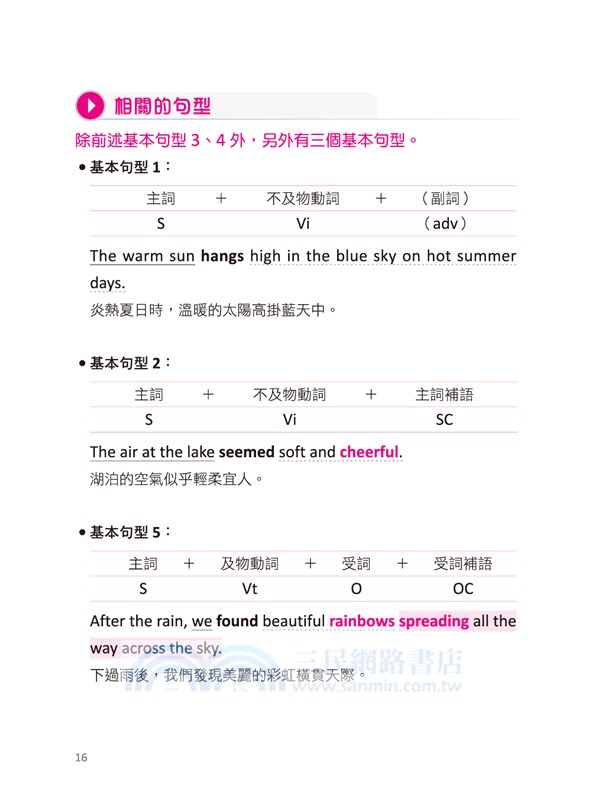 圖解式英文句型＋作文：Basic