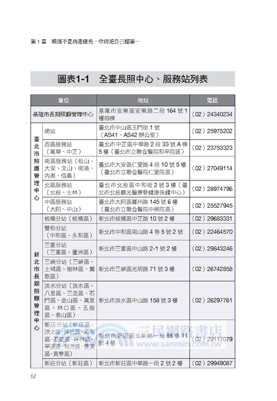 照護爸媽，我得離職嗎？：照護，很辛苦；但不離職照顧，是更合適的選擇。兼顧工作與孝道，你才能真正喘息，不留遺憾。