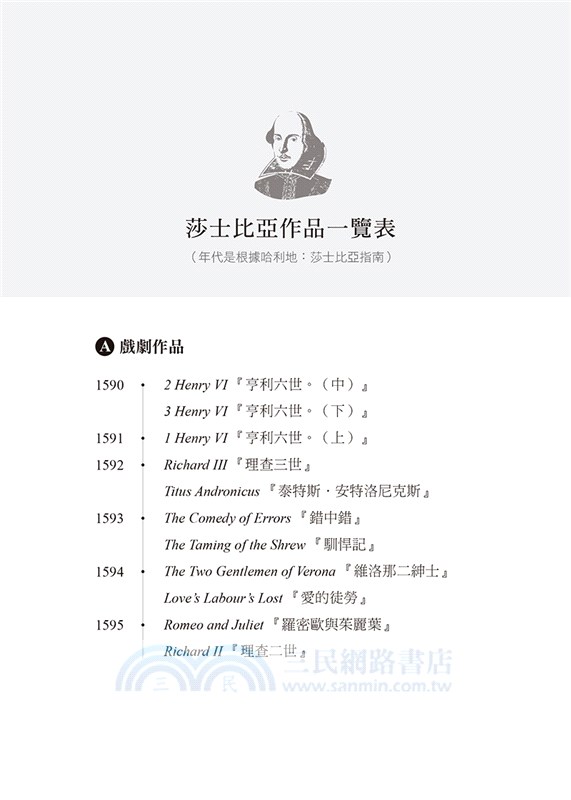 莎士比亞經典名句