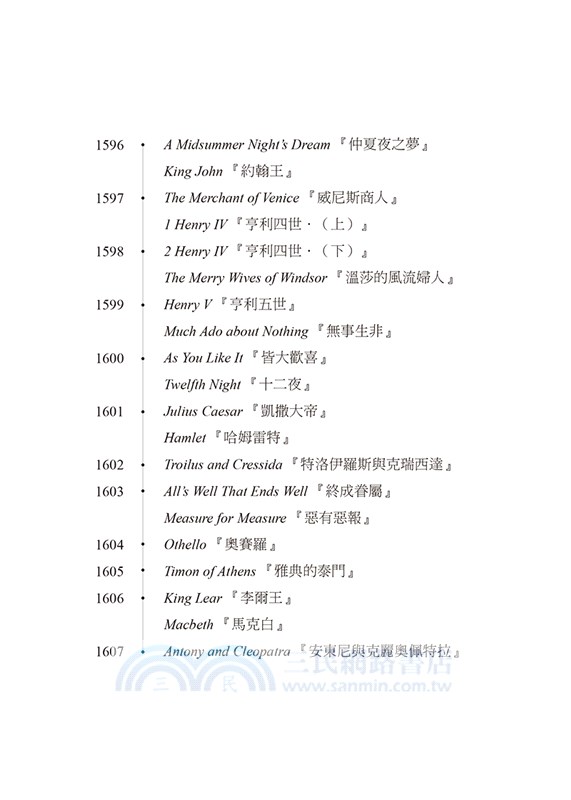 莎士比亞經典名句