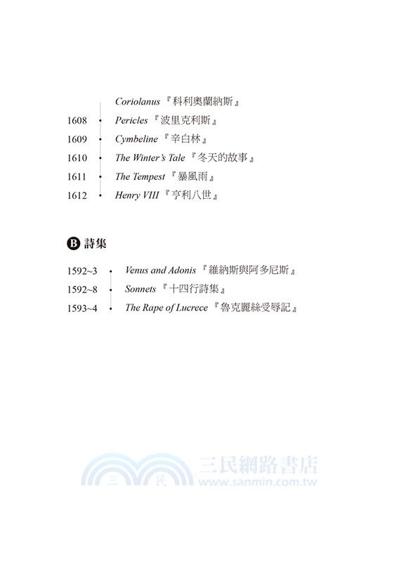 莎士比亞經典名句