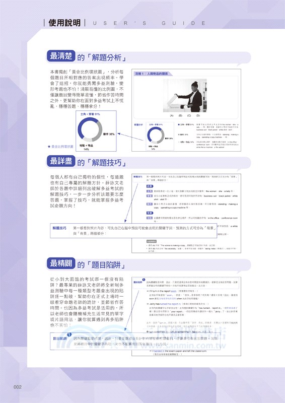 神猜解TOEIC多益聽力：「攻略」+「試題」+「解析」一本搞定