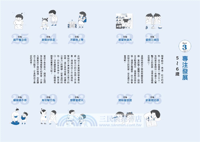 光光老師專注力問診室