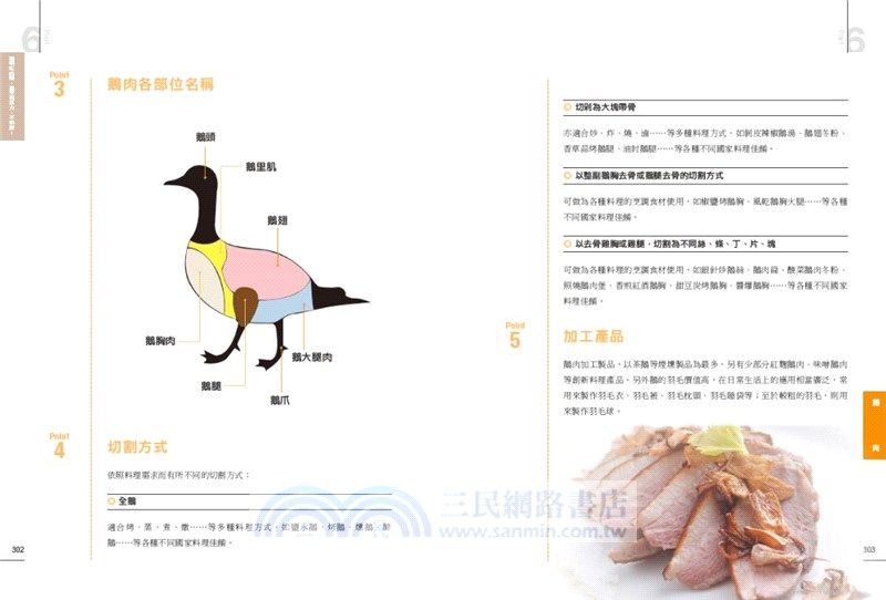 日日幸福廚房大百科03：聰明吃肉類，體力佳、不怕胖！
