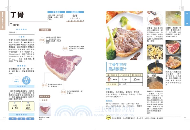 日日幸福廚房大百科03：聰明吃肉類，體力佳、不怕胖！