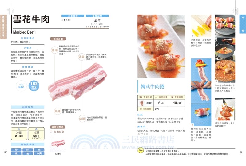 日日幸福廚房大百科03：聰明吃肉類，體力佳、不怕胖！