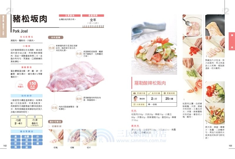 日日幸福廚房大百科03：聰明吃肉類，體力佳、不怕胖！