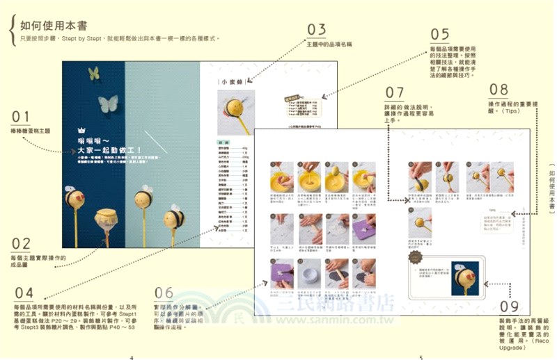 My Cakepop Daylife！怎麼做都萌翻天的棒棒糖蛋糕：烤一烤！捏一捏！沾一沾！黏一黏！不需繁複技巧就能做出超美棒棒糖蛋糕！