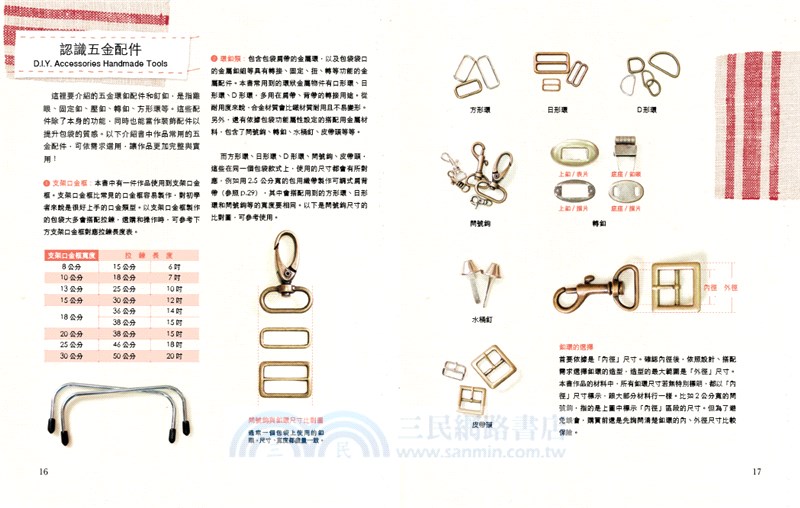 達人親授，絕不NG款帆布包