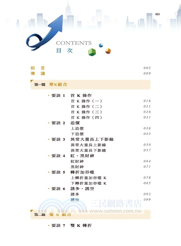 期指當沖操作攻略