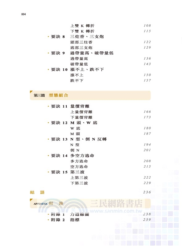 期指當沖操作攻略