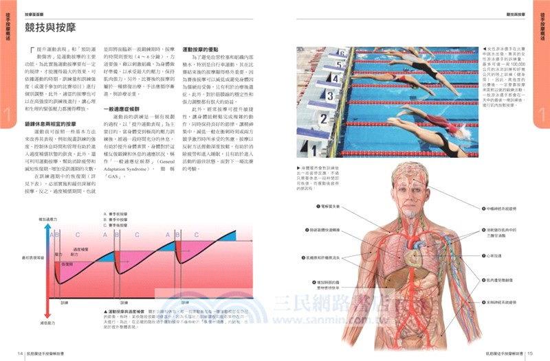 肌筋膜徒手按摩解剖書：5大部位×10種手法×7道程序，紓解運動疲勞＆提升競技表現的終極按摩法