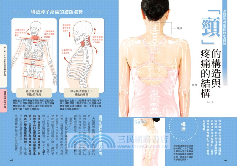 痛 心窩 部