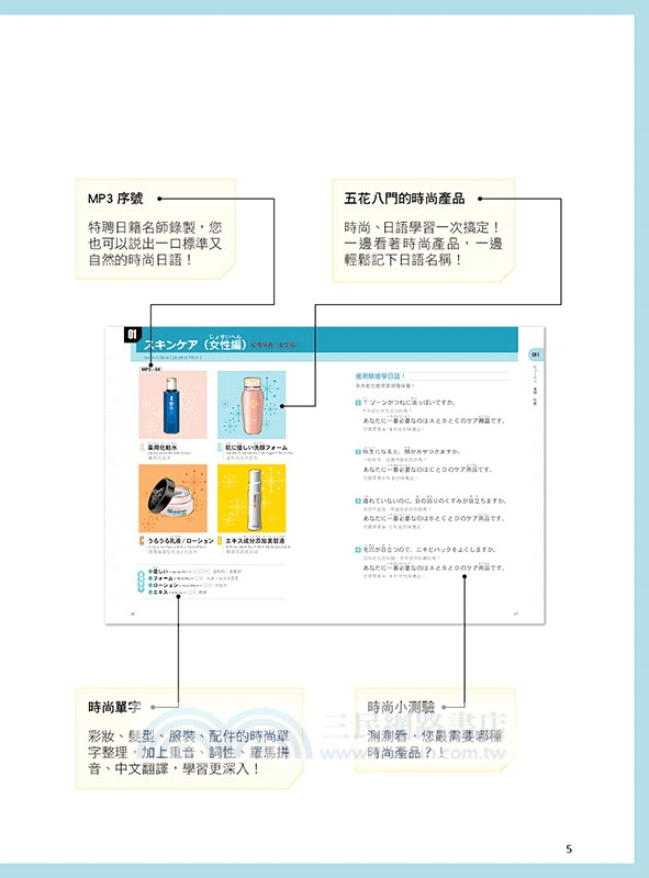 圖解時尚日語：彩妝、髮型、服裝、配件一網打盡！（隨書附贈日籍名師親錄標準日語朗讀MP3）