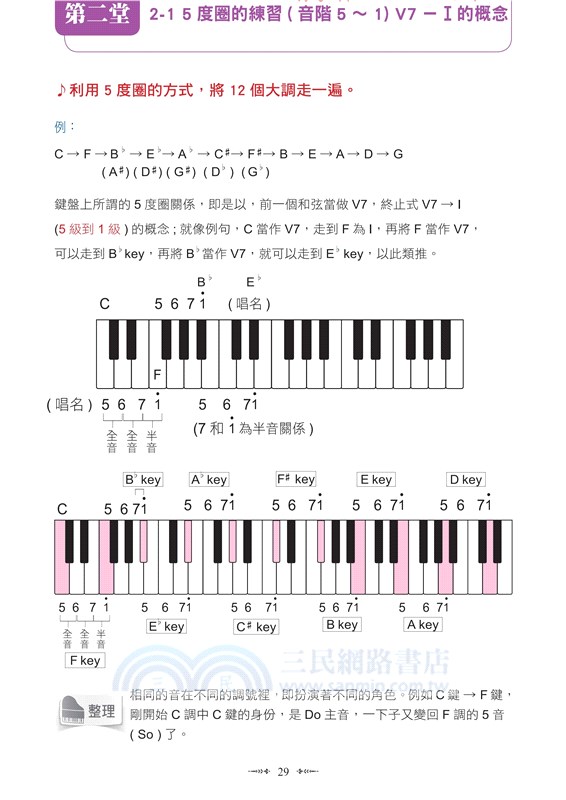 鋼琴彈唱與獨奏的10堂課：高階