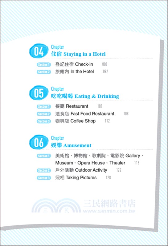 就這500句，自助旅遊全搞定！