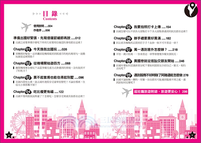 最夯！旅遊英語，走到哪都不怕