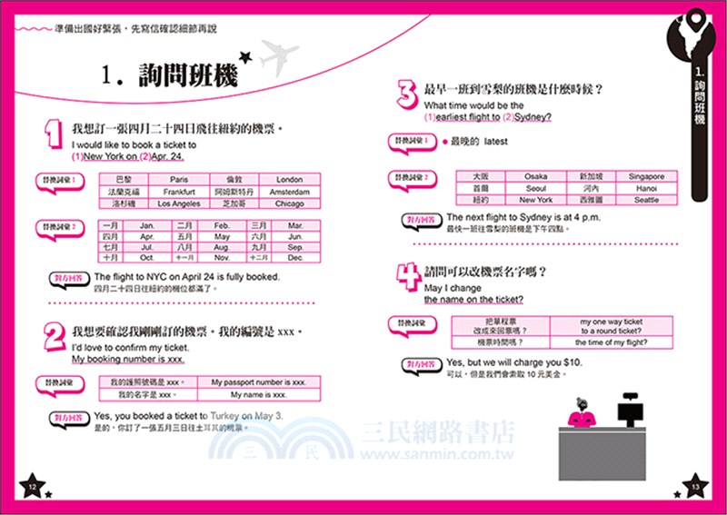 最夯！旅遊英語，走到哪都不怕