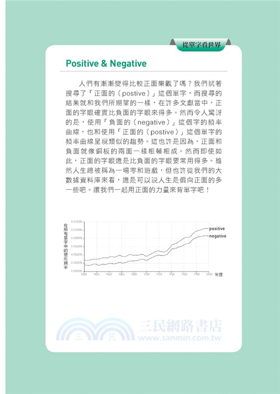 英文大字彙【進階單字】：史上最具公信力！Google大數據演算出的外媒及原文書最高使用頻率4000字