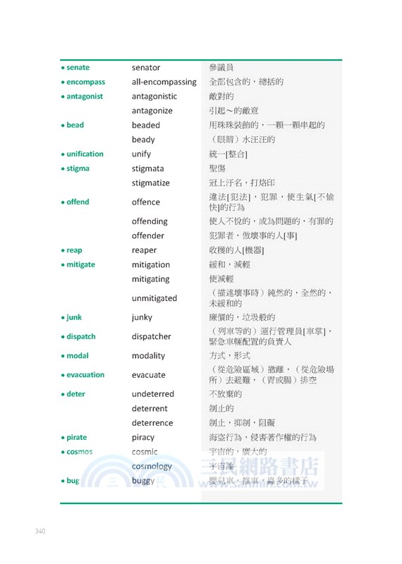 英文大字彙【進階單字】：史上最具公信力！Google大數據演算出的外媒及原文書最高使用頻率4000字
