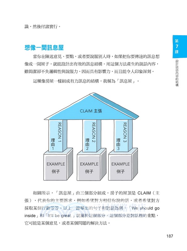 翻轉英文能力的7個習慣：耶魯大學語言學博士教你用英文思考，把外語變母語