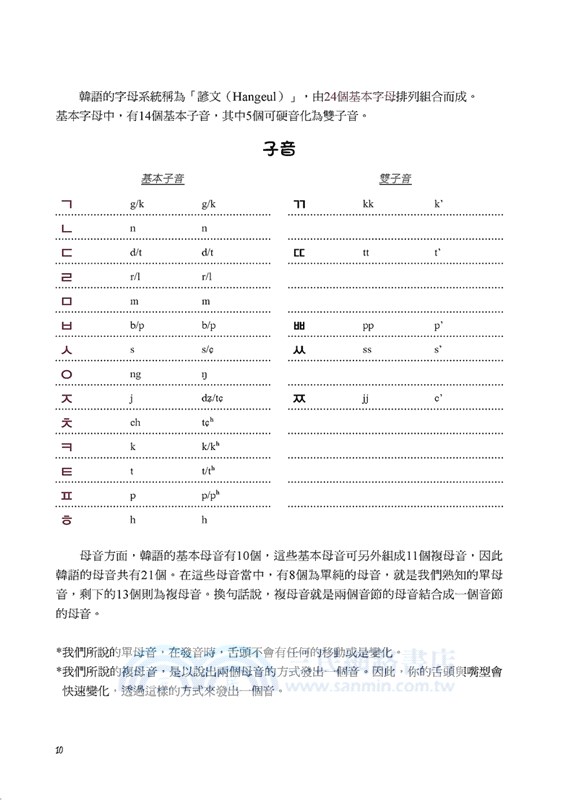 看圖學韓語40音不用背：變音規則一看就懂，多種韓文書寫體練出你的專屬風格(附MP3)