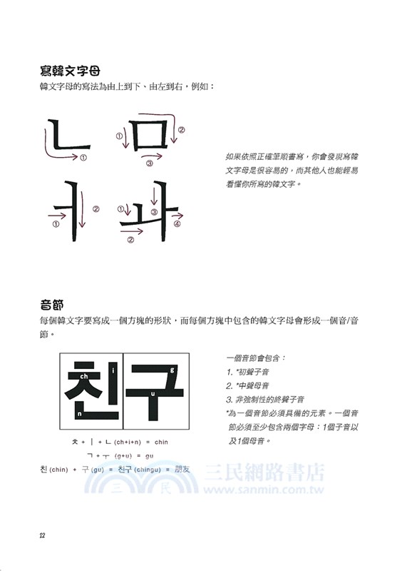 看圖學韓語40音不用背 變音規則一看就懂 多種韓文書寫體練出你的專屬風格 附mp3 三民網路書店